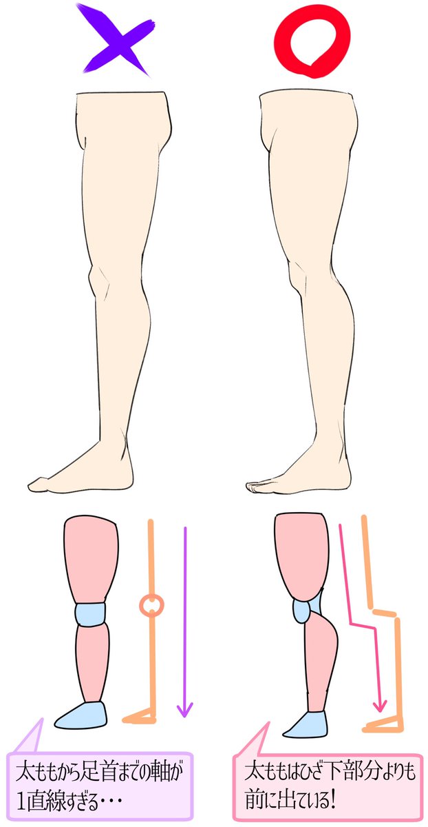 体をデッサンするときの 地味でも上達効果がバツグンな技法 吉村拓也 イラスト講座 の漫画