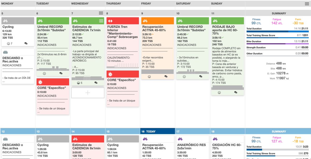 A menudo asociamos el color rojo y amarillo con problemas, y el verde con la situación ideal. Nada más lejos de la realidad. 

Educar al ciclista para aceptar estos cambios e incluso a manejarlos de manera autónoma, es indispensable para alcanzar el mejor rendimiento 🥇.