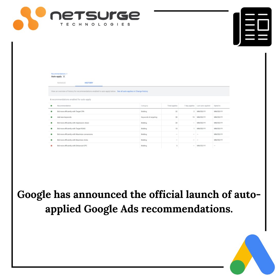 netsurgetech's tweet photo. #Google has announced the official launch of auto-applied #GoogleAds recommendations.
.
Follow @netsurge for more latest updates
.
#SEO #SMM #seoagency #digitalmarketing #followusformore #marketing #webtraffic #SEOPartner #followusnow #SEM #Google #followus #DFYSEO https://t.co/XCEQ5Zlf5v