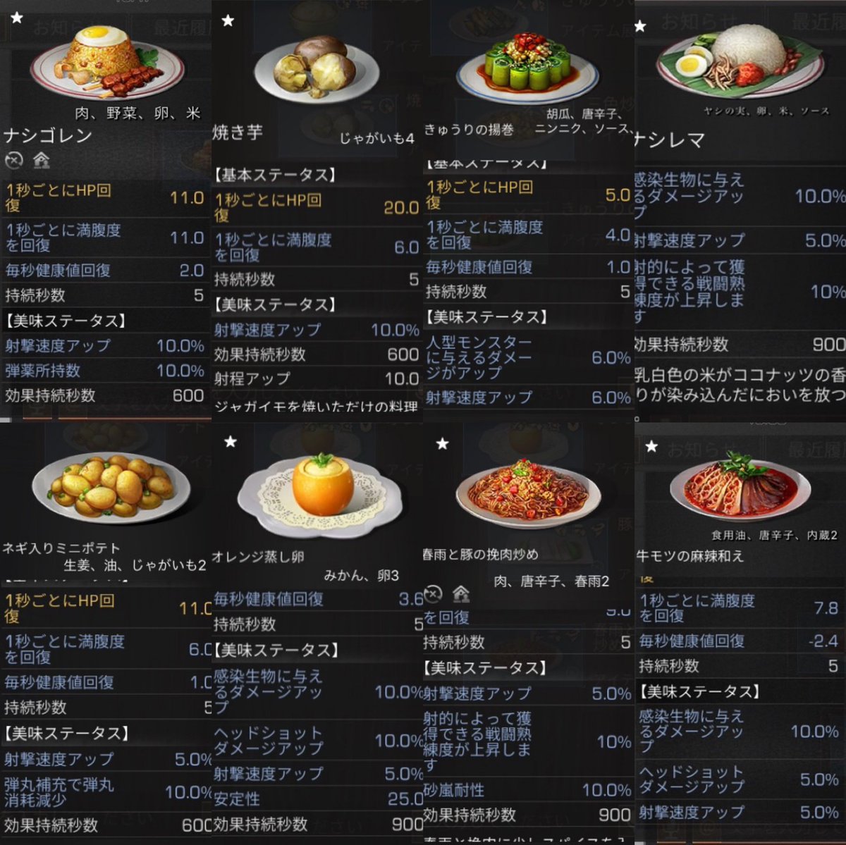 れんれん 料理図鑑 絞込み 射撃速度上昇 絞込み検索で作れる射速アップ料理一覧です アサルトやsgと相性がいいと思います マークはマスター済みの数値です それ以外の美味4以下はマスターしたら数値が1段階上がると思ってください ライフ