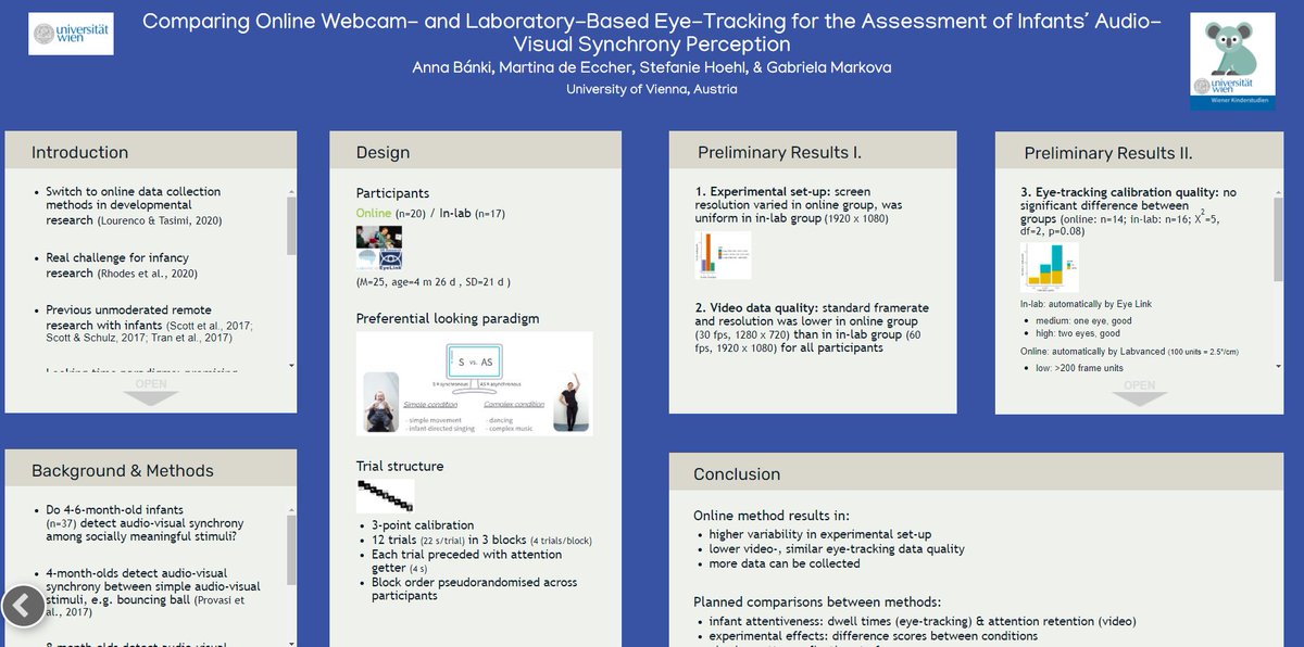 kinderstudien's tweet image. Last week, the Society for Research in Child Development held a conference where we also presented some of our current studies. Trinh Nguyen, Anna Banki and Dr. Gabriela Markova presented our newest findings. #srcd2021