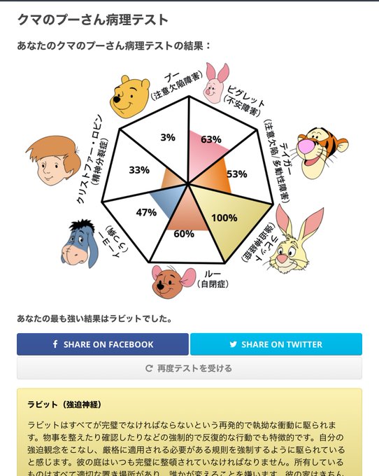 餌jhさん の人気ツイート 5 Whotwi グラフィカルtwitter分析 餌jhさん の人気ツイート 5 Whotwi グラフィカルtwitter分析