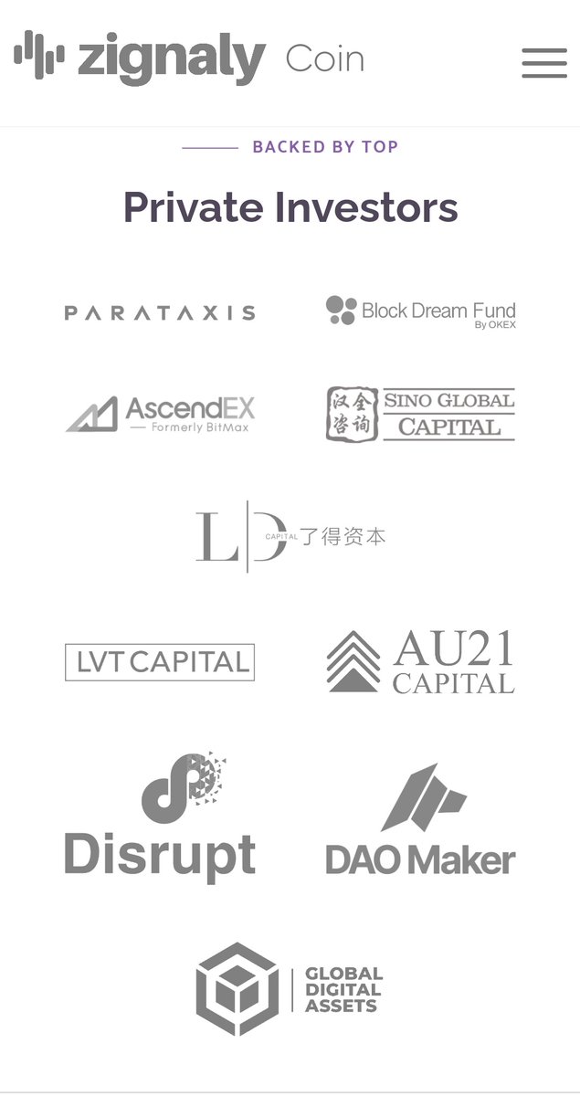 #ZIG on #Coinmarketcap. Mcp under 12M$. #sinoglobalcapital #bitmax #OKEx .... undervalued !!!