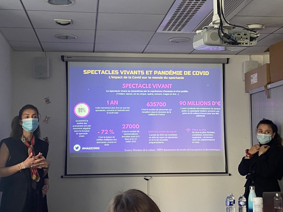 « 27000 : le nombre de représentations annulées entre le 5 mars et le 14 juillet 2020 » 

On découvre l’impact de la pandémie covid sur les spectacles vivants 

#MBADMB #MagicDigi
