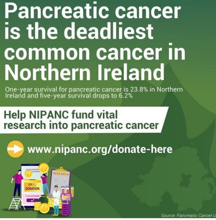 decaunes_isa's tweet image. Statistics are scary.
How to help @NIPANC_  ?
Follow them on their SM pages, share their messages &amp;amp; donate if you can 💜

nipanc.org/donate-here

#PancreaticCancer #NorthernIreland 
#awareness #symptoms #earlydiagnosis 
#NorthernIrelandPancreaticCancer