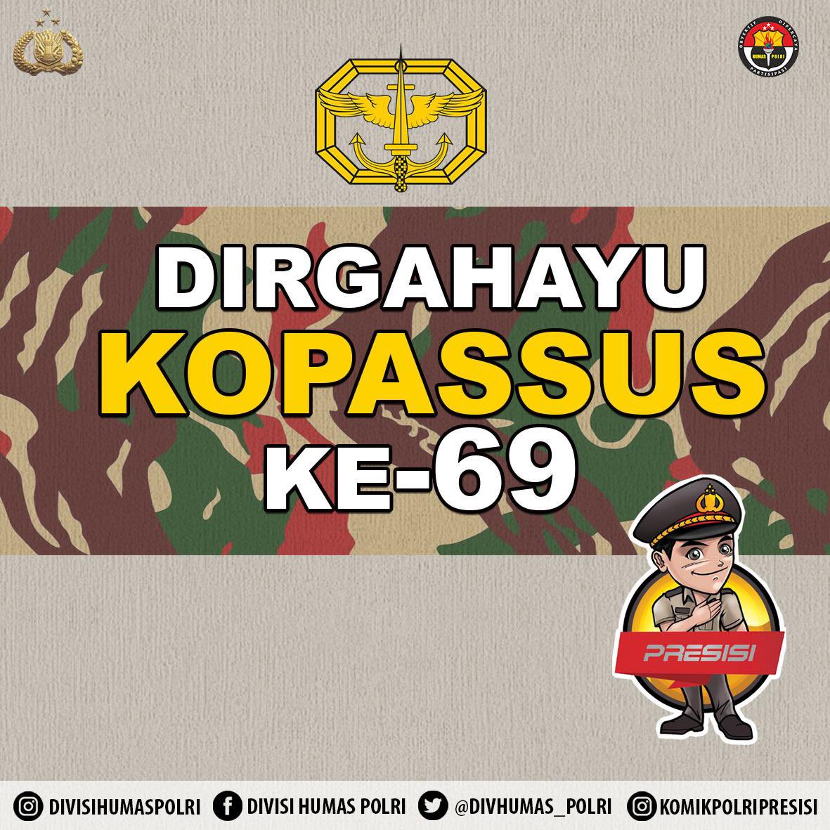 Dirgahayu kopassus 2021