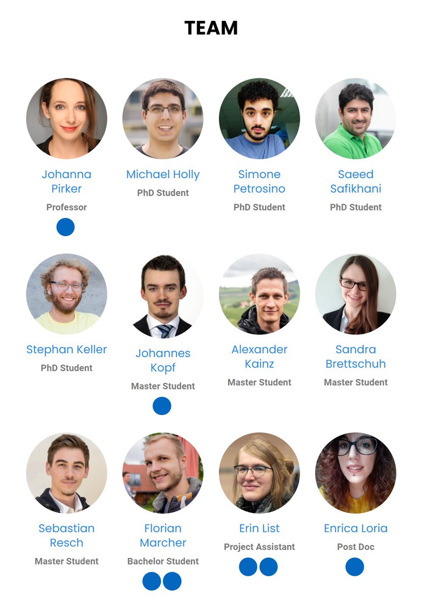 Our game lab is constantly growing. Meet the cool team working on various projects developing &amp; researching games &amp; VR environments!

#ff : <a href="/AlexanderKainz5/">Alexander Kainz</a> @enricaloria94 <a href="/sandra_bre_/">Sandra Bre</a> <a href="/SafikhaniSaeed/">Saeed Safikhani</a> <a href="/KopfJohannes/">Johannes Kopf</a> <a href="/Scarfront/">Erin List 🏳️‍🌈🏳️‍⚧️</a> <a href="/username_is_wip/">Sebastian</a> <a href="/SimoPetr/">Simone Petrosino</a> <a href="/FlorianMarcher/">Florian Marcher</a> @joeyprink
