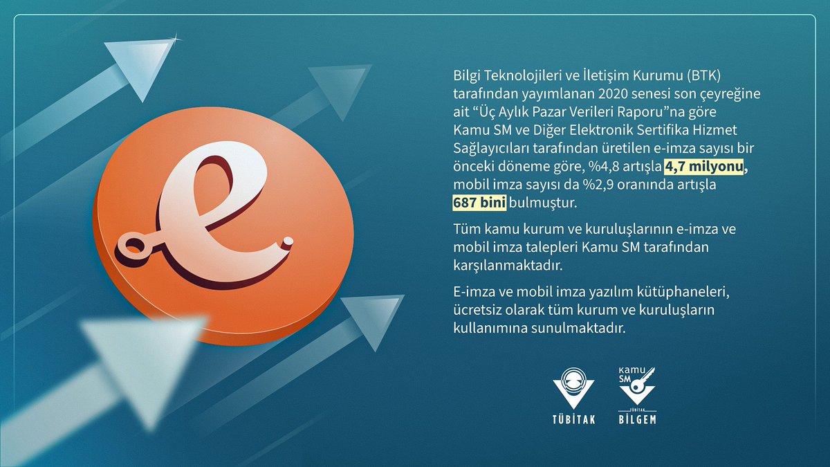 İşlemlerinizde Hız ve Güvenliği E-İmza İle Sağlayın! 🔏💻

E-imza ve mobil imza kullanımı e-dönüşüm uygulamalarındaki artışla birlikte yaygınlaşmaya devam ediyor.

<a href="/Tubitak/">TÜBİTAK</a>
@TBilgem

#eimza #mobilimza #KamuSM #KamuSertifikasyonMerkezi