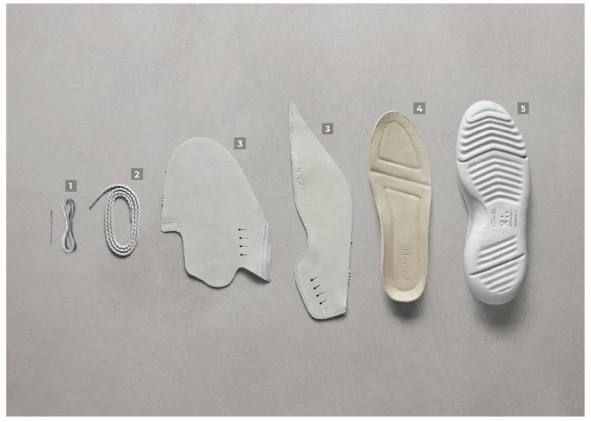 PR01_official's tweet photo. CLARKSからサステナブルなスニーカー『CLARKS ORIGIN(クラークス オリジン)』を発表!一切の接着材を使用せず、たった5つのパーツから成り立っているのです。詳細は Clarks Shoes オフィシャルサイトにて
https://t.co/ROemAD6v1e
#Clarks #サスティナブル #靴 #PR01 https://t.co/dj0Hs0Nieg