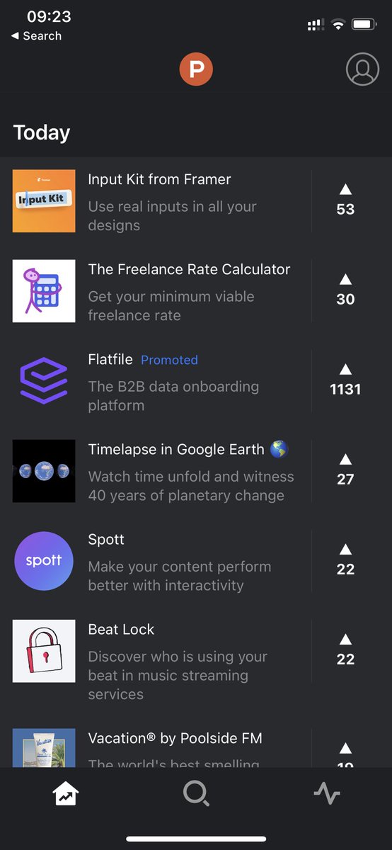 Por ahora vamos en séptima posición de popularidad en el día de hoy!!! Solo tú puedes hacer que subamos unos puestos en el ranking. Porfa regístrate con Twitter o Facebook y mándale un UPVOTE ✊🏿😎🔥 <a href="/ProductHunt/">Product Hunt 😸</a> producthunt.com/posts/beat-lock