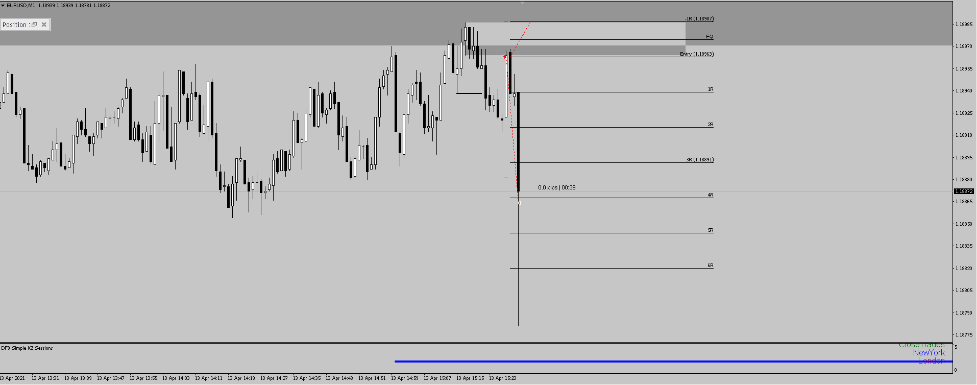 Chart Engineers on Twitter "Highlights Of The Week 💎 All the trades
