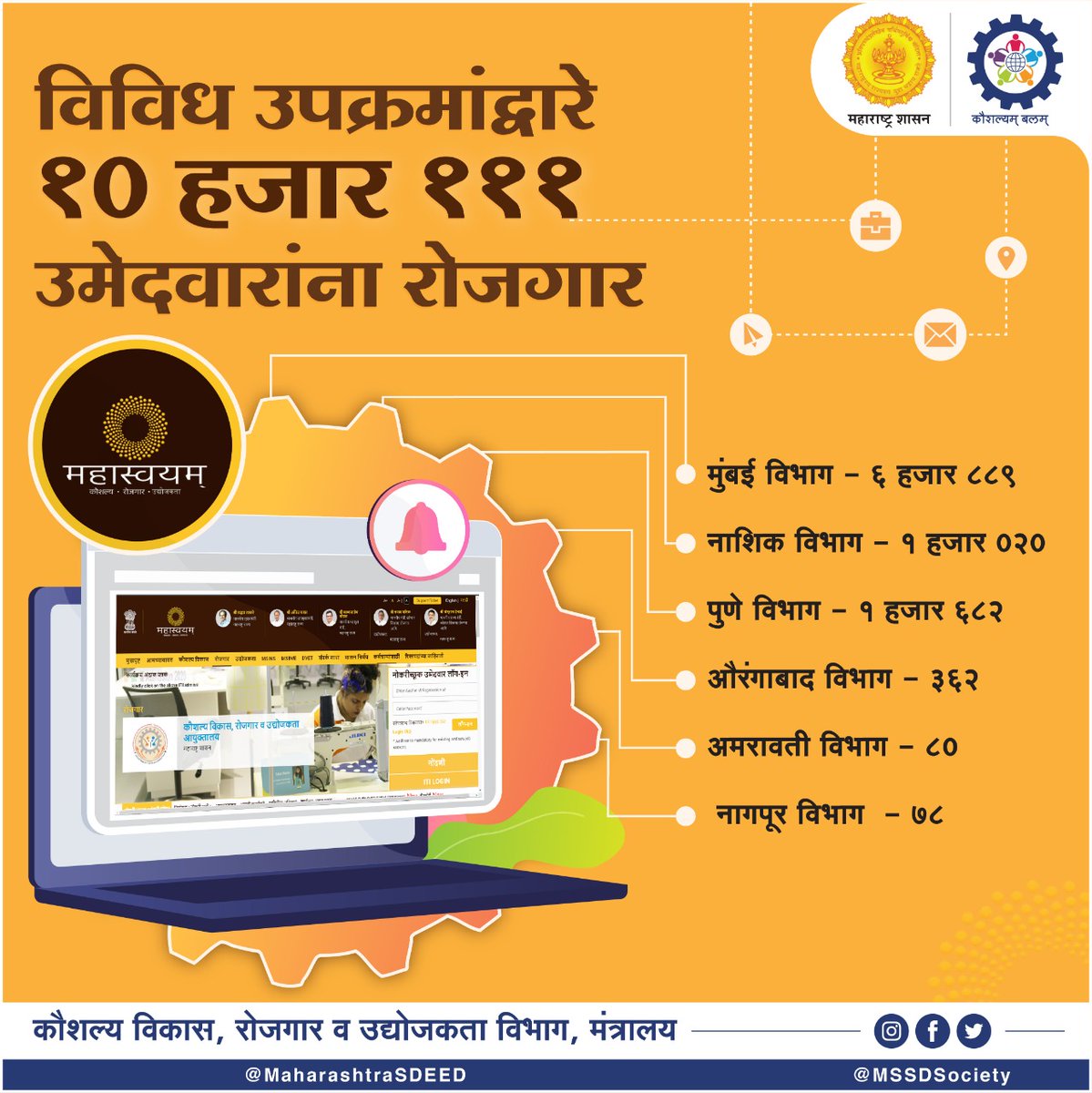 Tweet media one
