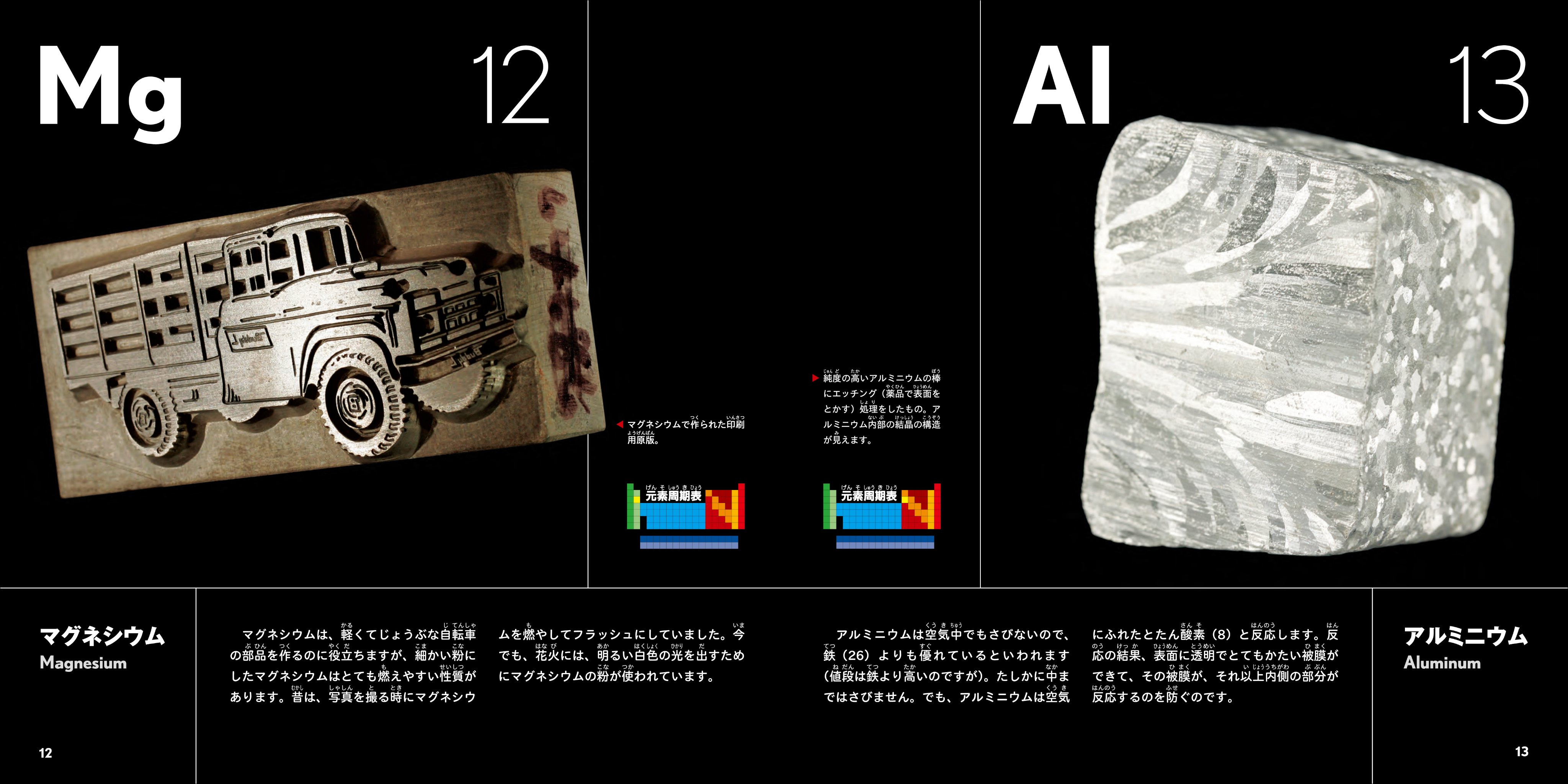 世界で一番美しい元素図鑑シリーズ Elements Japan Twitter