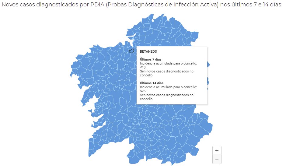 Concello de Betanzos tweet media