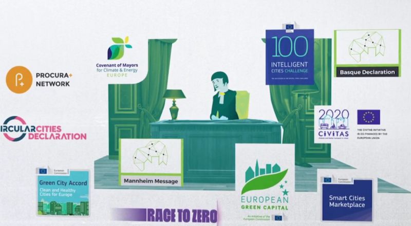 When working for a city, you are often approached to join #sustainability initiatives, commitments, declarations &amp; messages. You may wonder, “why are these important and why should my city participate?”

A new <a href="/ICLEI_Europe/">ICLEI Europe</a> video is here to help!
📹 youtu.be/SfV7HsdJTFg