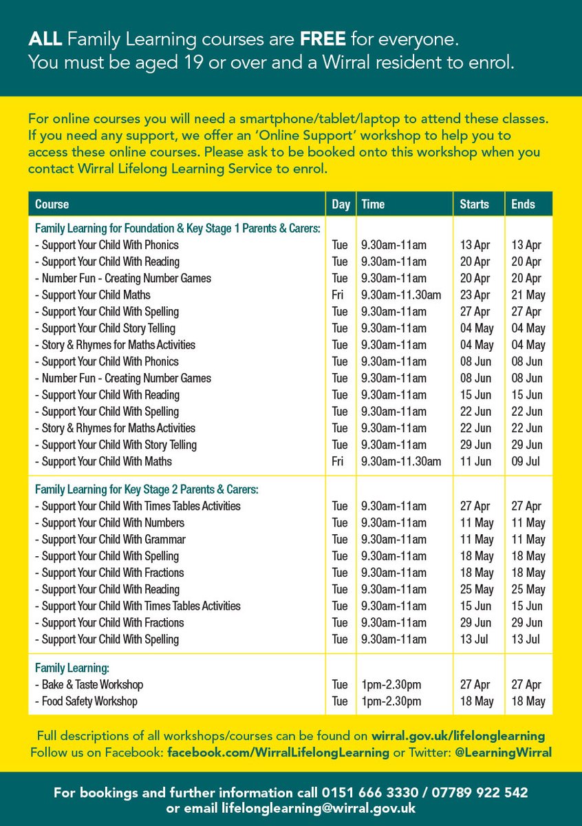📚Learn more about our FREE online family learning courses and workshops which are available for all parents and carers in Wirral ⬇️

To book yourself a place:

📞0151 666 3330
📩lifelonglearning@wirral.gov.uk
👩‍💻wirral.gov.uk/lifelonglearni…