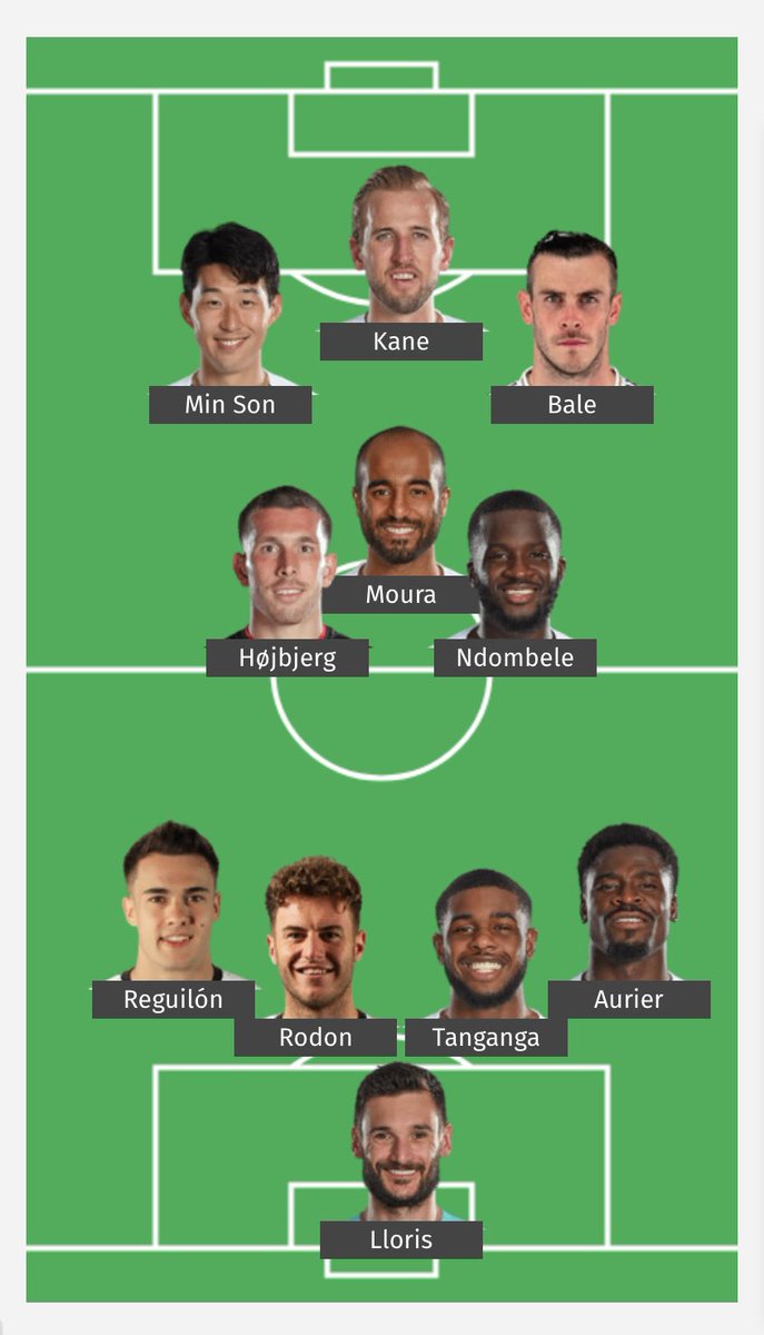 thfca2's tweet photo. My lineup for #EVETOT.
#THFC #PredictJose #COYS ๐ https://t.co/orrTATyChv