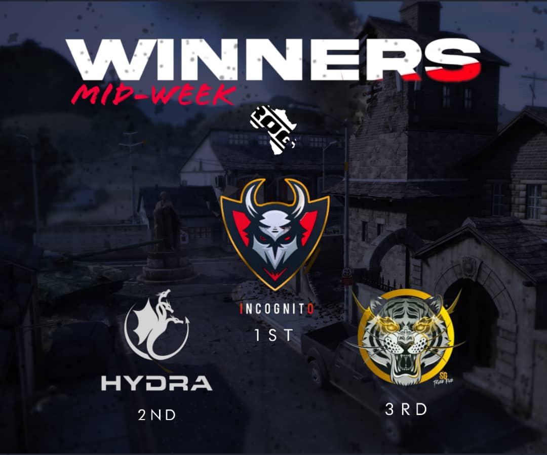 HydraCODM's tweet photo. New Beginnings For The Team As We Were Able To Make A Podium Finish In The Recently Concluded ROG Midweek Ranked Series. Organised by @CODMAFRICA. This Feat Was Achieved Within 2 Days Of Rebranding! Kudos To The Players #HailHydra #HydraCODM #ROGAFRICA https://t.co/gE0GiVlM7G