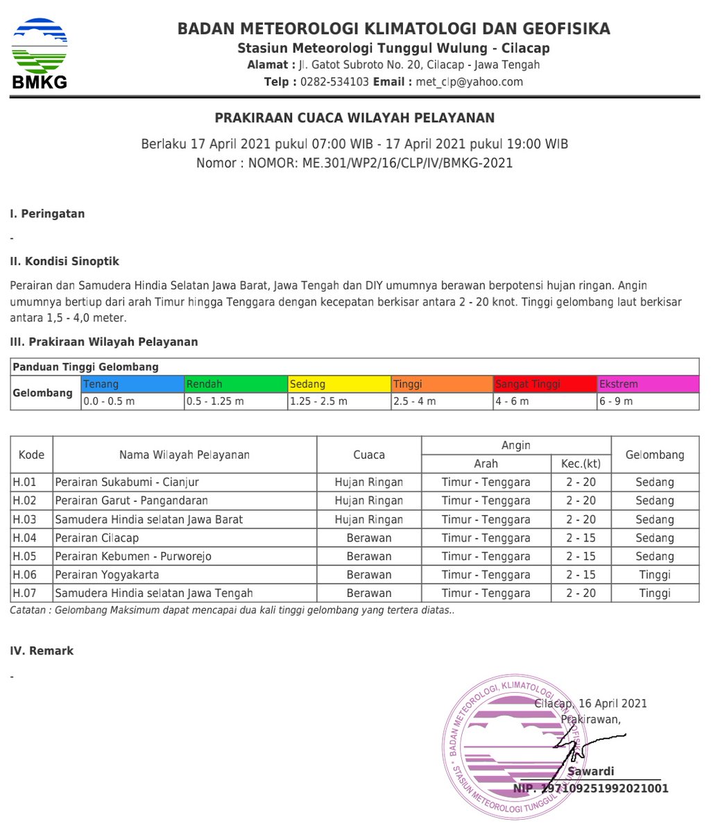 BMKG Cilacap tweet media