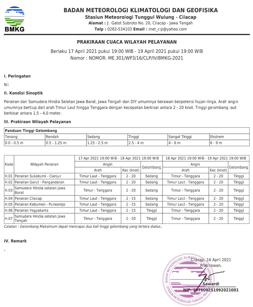BMKG Cilacap tweet media