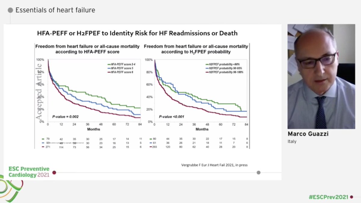 AndreasGevaert's tweet photo. Diagnosis of #HFpEF:
📌50% of patients clinically obvious
📌50% needs more diagnosis including #ExerciseEcho
📌🔫battle of the scores: H2FPEF score and HFA-PEFF score both predictive of outcomes
prof.Guazzi #ESCPrev2021 

@FH_Verbrugge @VerwerftJan @rudolf_deboer @AdriaanVoors https://t.co/97f1fueGgd