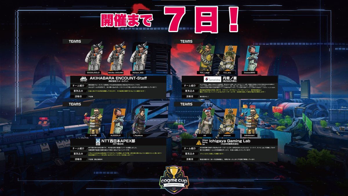 Cogme ゲームで人と人を繋ぐコミュニケーションツール V Twitter Cogme Cup参加チーム9番 株式会社ウォールランより Akihabara Encount Staff プロチーム Akiba Encount のスタッフの方々が出場 いつもはプロ選手を裏で支える人達が戦うレアな機会です ゲーム Cogme ゲームで人と人を繋ぐコミュニケーションツール V Twitter Cogme Cup参加チーム9番 株式会社ウォールランより Akihabara Encount Staff プロチーム Akiba Encount のスタッフの方々が出場 いつもはプロ選手を裏で支える人達が戦うレアな機会です ゲーム