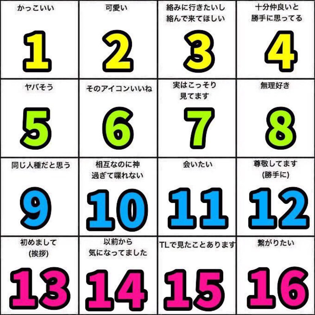 いいねした人に番号 いいねした人に番号