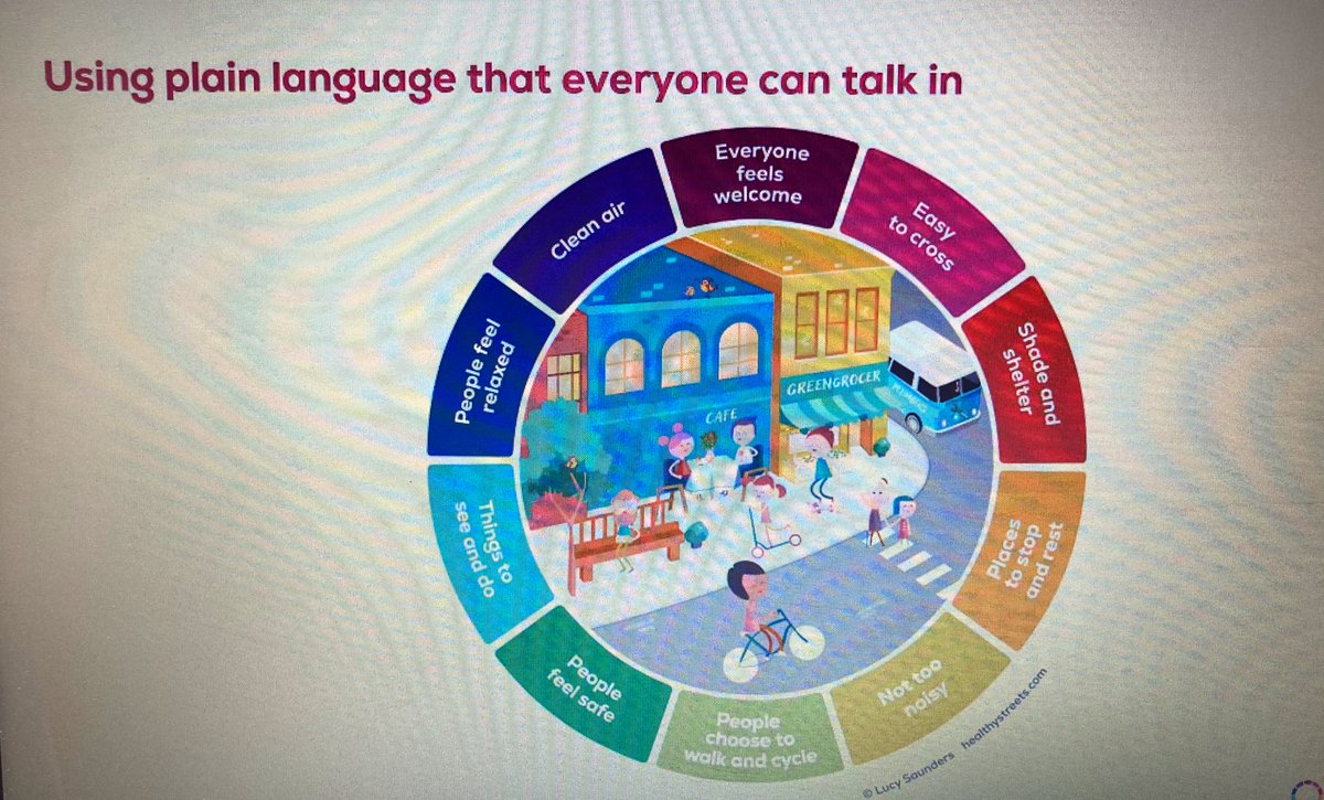 ‘Using plain language that everyone can talk in’ 👌🏻

Some 🔑 points to multi agency collaboration 

Day 3 of the WHO Urban Design for Health Symposium with some our Cork City colleagues. 

#ActiveCorkCity #HealthyCities #reimaginingcorkcity