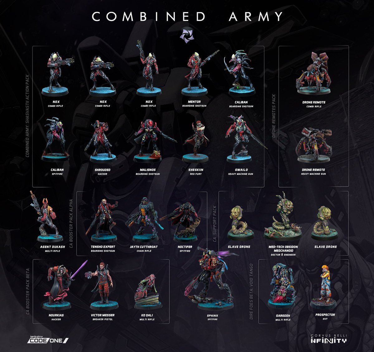 InfinityTheGame's tweet photo. Cerramos la colección de Ejército Combinado para Infinity CodeOne con las novedades de este mes. ¿Te quedó algo pendiente? https://t.co/KlPAAEwK4Y https://t.co/pqoufG7Itc