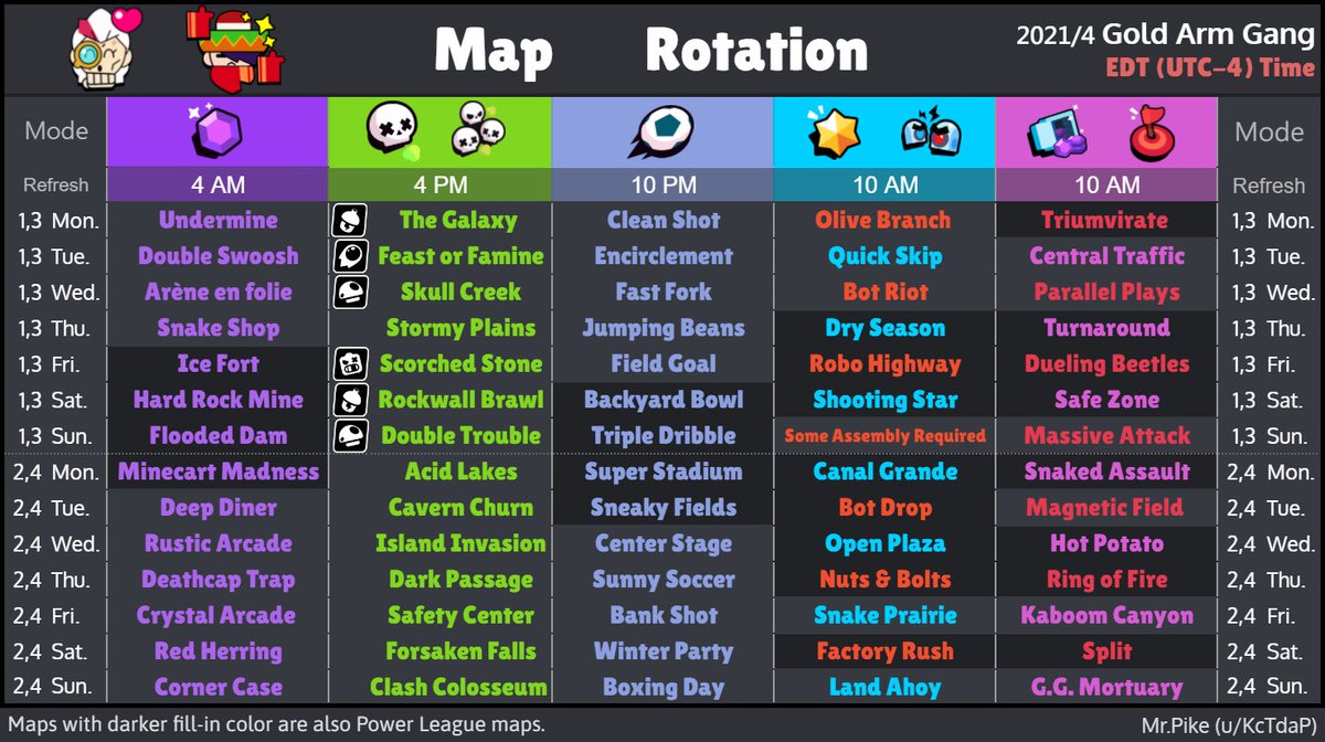 Brawl Stars Map Rotation May 2021