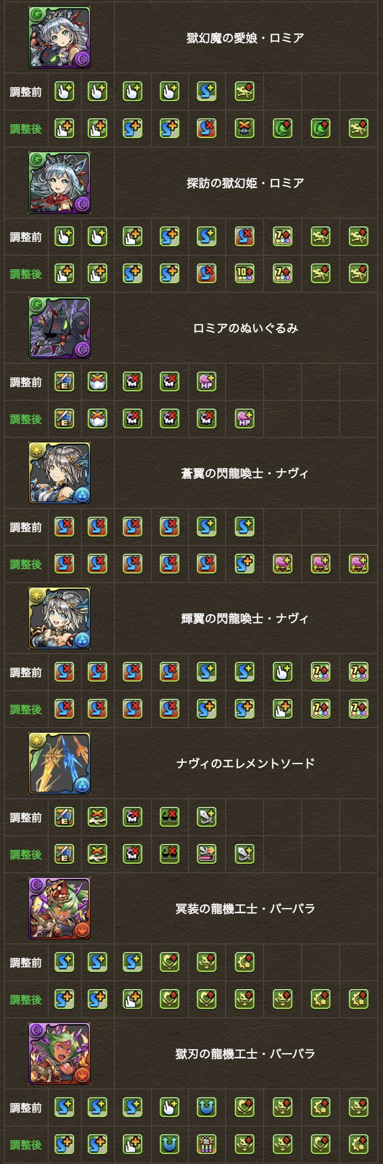 パズドラ攻略 Gamewith 覚醒スキルの上方修正です ᴗ و パズドラ T Co 2fpbt9wvqy Twitter