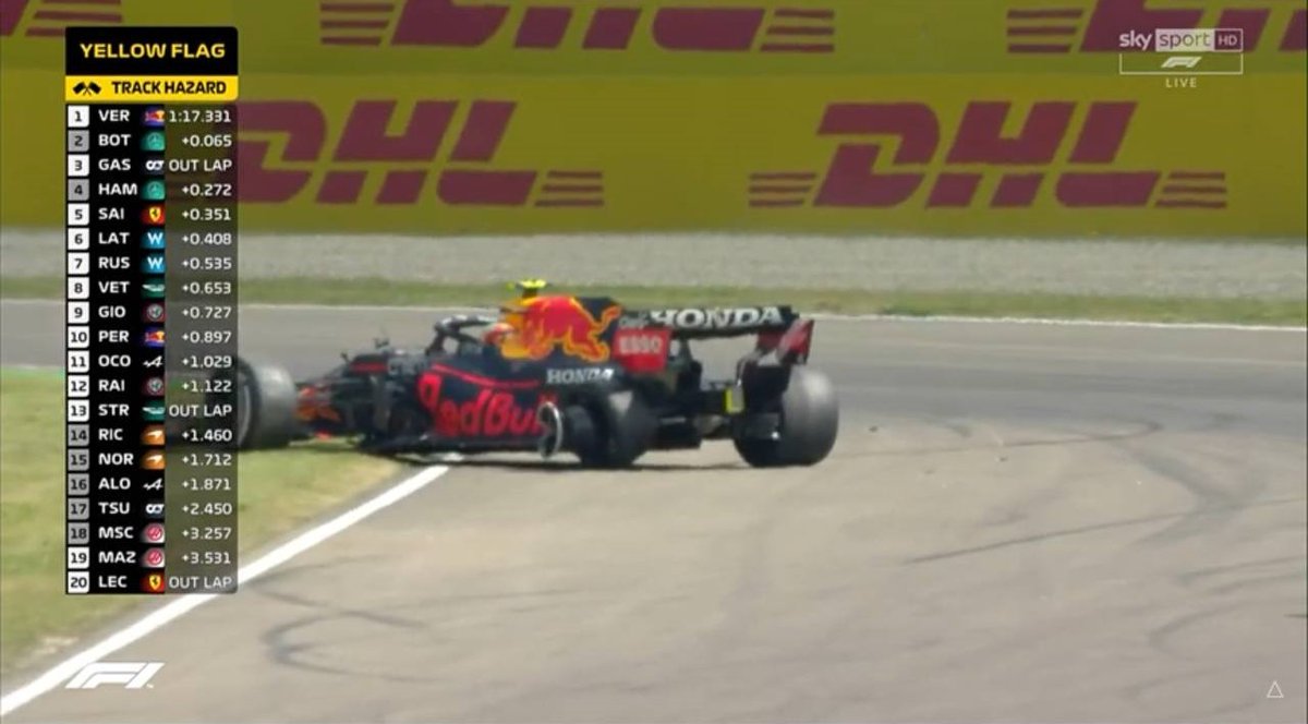 🔴 BANDIERA ROSSA 🔴 (🏁 -17' #FP1)
❌ Pérez e Ocon fermi in pista
Il LIVE ➡ bit.ly/ImolaGP_Venerdì
#ImolaGP 🇮🇹 #SkyMotori #F1 #Formula1