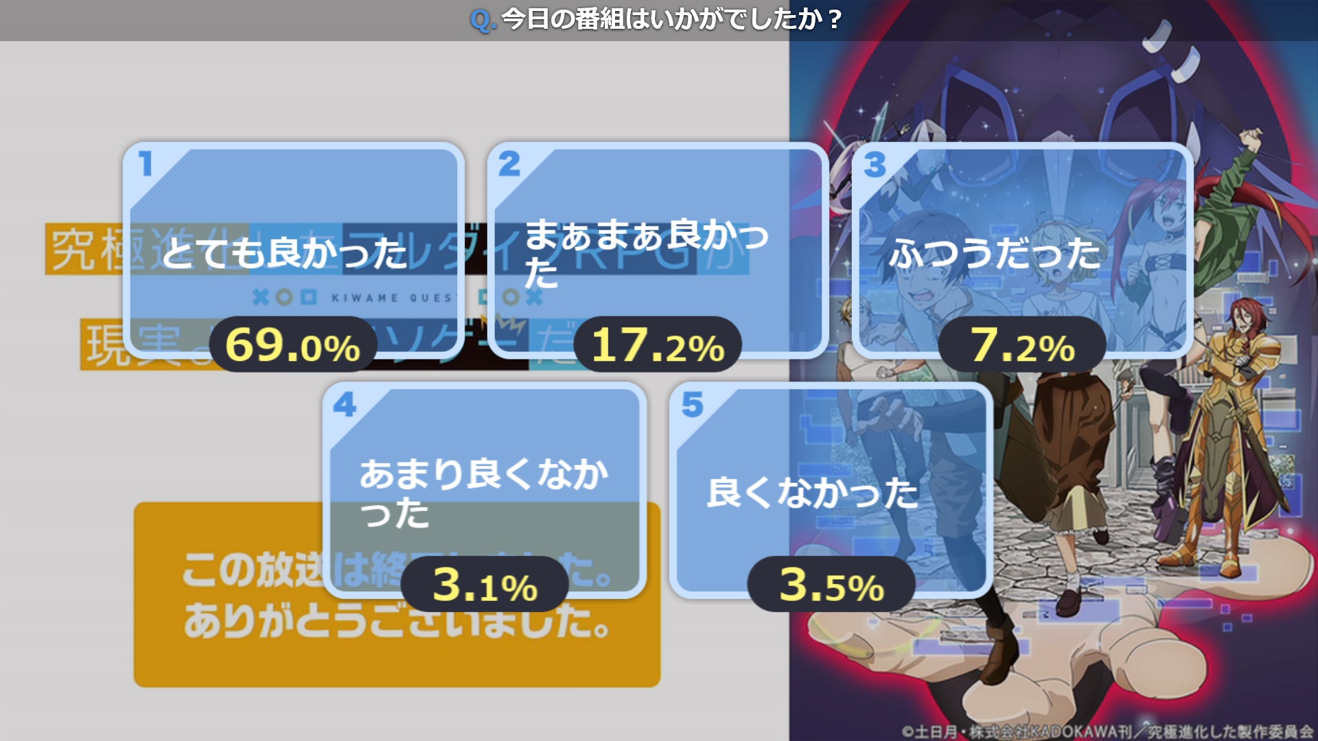 Halical ハリカル ベストフレンドキラー 親友殺し W ニコ生 21 04 14 23 00開始 究極進化したフルダイブrpgが現実よりもクソゲ だったら 1話上映会 T Co 71l15py6cm フルダイブ 山下大輝 竹達彩奈 ファイルーズあい 井澤詩織