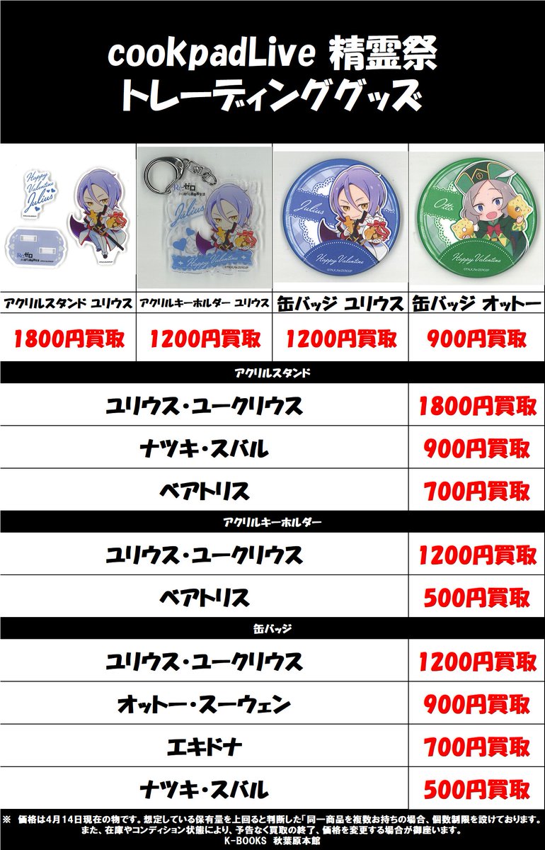 オットー リゼロ グッズ まとめ売り 精霊祭 缶バッジ アクリルスタンド