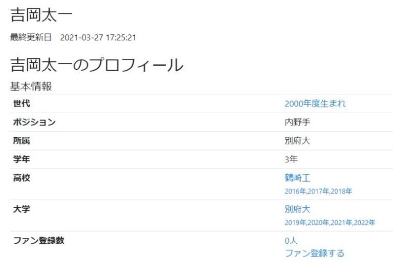 ｃｉｅｌ ａｌｅｎｃｏｎ シエル 韓国苑の別府店のバイトテロ 久しぶりにバイトテロという言葉を聞いたけど まだまだ居ると思うよ お店のオーナーや店長は今一度自分んとこの従業員の素行を確認したほうがいいかもね それにしても汚らしい 吉岡