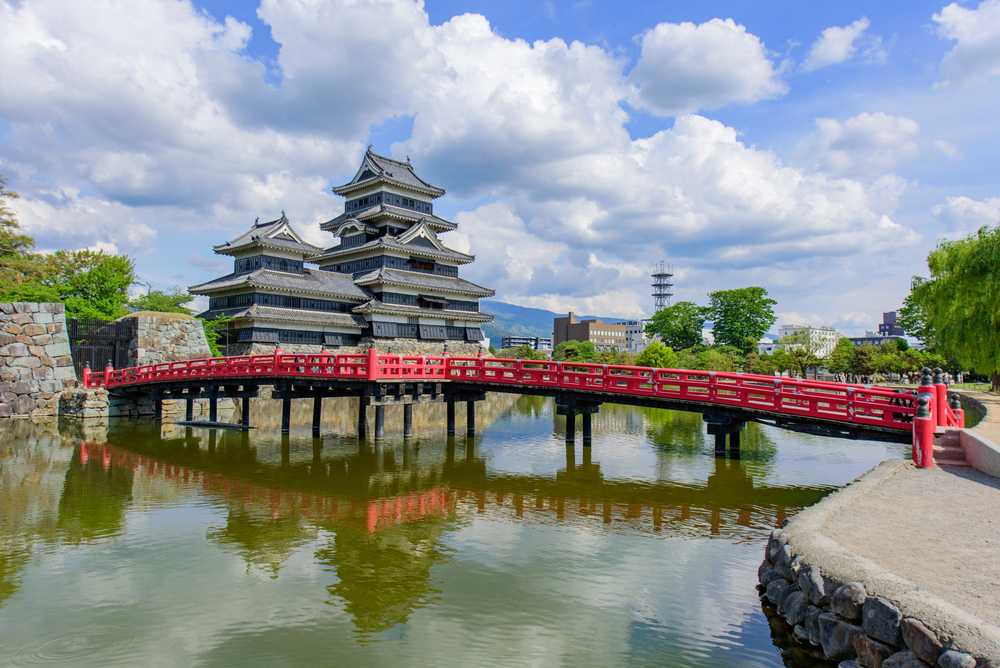 tsunagu_Japan's tweet photo. #Nagano has many beautiful spots to #visit
🔸#ZenkojiTemple - founded in the 7th century-stores the first Buddhist statue brought in Japan
🔸 #UedaCastle -originally built in 1583 by an important samurai leader
10 Must-See Places in Nagano #Japan 👇
https://t.co/Fa9caK0ddu https://t.co/CrtT7Q1Nwk