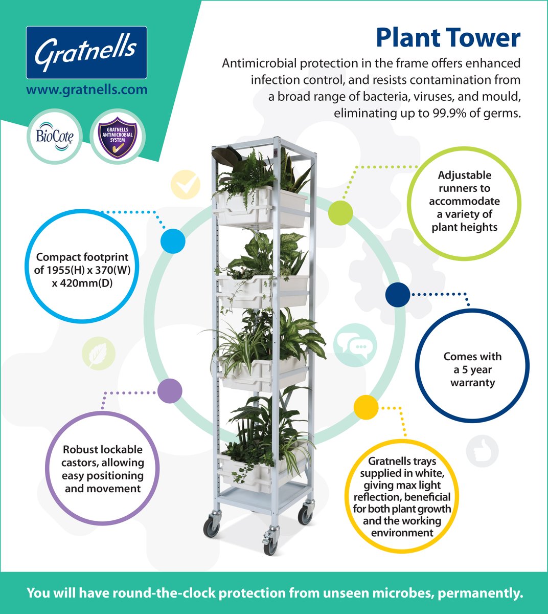 Gratnells (@gratnells) on Twitter photo 🌿Plants are great for balancing CO2 in the classroom🌸
The Gratnells Plant Tower & trays are white giving maximum light reflection helpful for plant growth & the working environment. It's easily moveable & can be used alongside the <a href="/learnometer/">Gratnells Learnometer</a> 💚🌱
gratnells.com/plant-tower 🌿Plants are great for balancing CO2 in the classroom🌸
The Gratnells Plant Tower & trays are white giving maximum light reflection helpful for plant growth & the working environment. It's easily moveable & can be used alongside the <a href="/learnometer/">Gratnells Learnometer</a> 💚🌱
gratnells.com/plant-tower