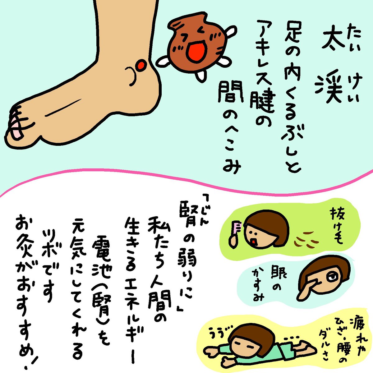 きく ツボ押しイラスト おつかれ様です 今夜はカマヤミニスモークレスで太渓 たいけい にお灸しました 抜け毛 かすみ目 疲れ ヒザや腰のダルさを感じたらぜひ試してみてね 太渓 きくのツボ押し きく ツボ押しイラスト おつかれ様です 今夜はカマヤミニスモークレスで太渓 たいけい にお灸しました 抜け毛 かすみ目 疲れ ヒザや腰のダルさを感じたらぜひ試してみてね 太渓 きくのツボ押し