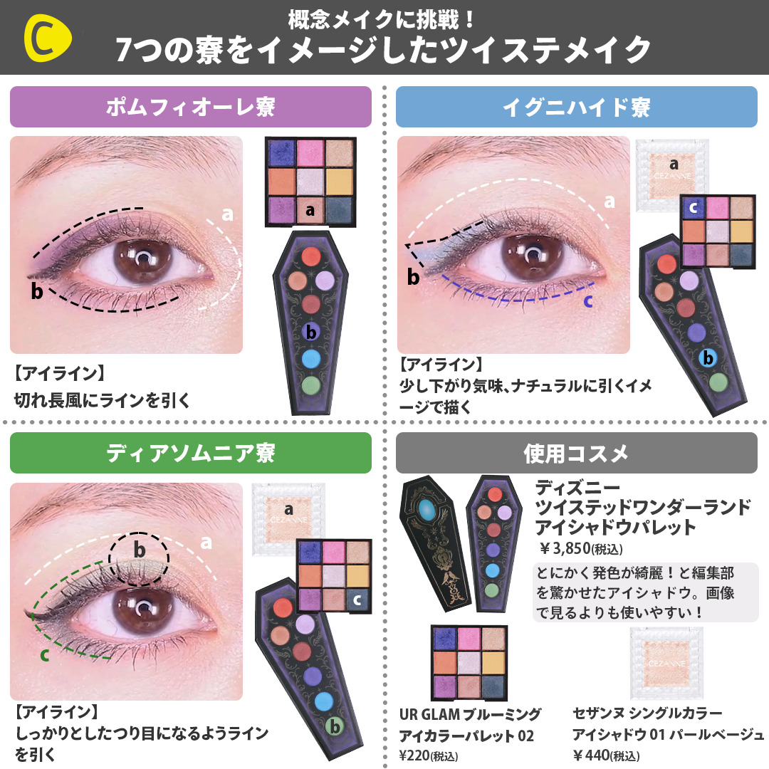 推しメイク Twitter Search Twitter