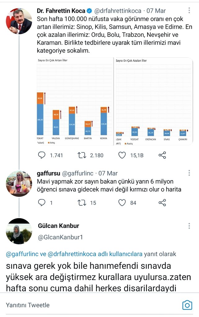 gaffurlinc's tweet photo. Önceden  demişim mavi olmaz kırmızı olur o harita diye dediğimde  cikti
@drfahrettinkoca 
@ziyaselcuk
Gelecek vaka sayilarini düşürmek sizin elinizde #HearTheTurkishStudents https://t.co/oUzOUe4fO5