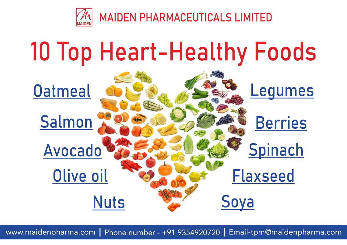 LtdMaiden's tweet photo. #maiden #maidenpharmaceuticals #pharma #indiabestpharmaexporters #bestexportersinindia #pharmamanufacturingcompany #exportersinIndia #pharmaexportersnearme #pharmaexporterindelhincr #neutralcore #pharmacist #PCDPharma #PCDPharmaFranchise 
#contractmanufacturing https://t.co/0Ru1hBaLwy