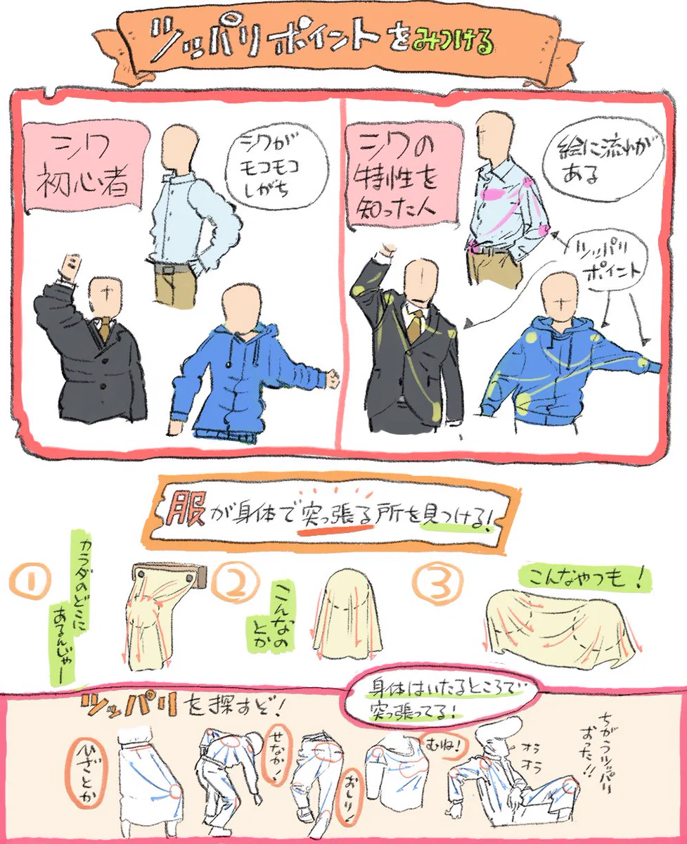 シワを描くのが苦手な人へ！突っ張ってる所を意識するだけで絵が垢抜ける！
