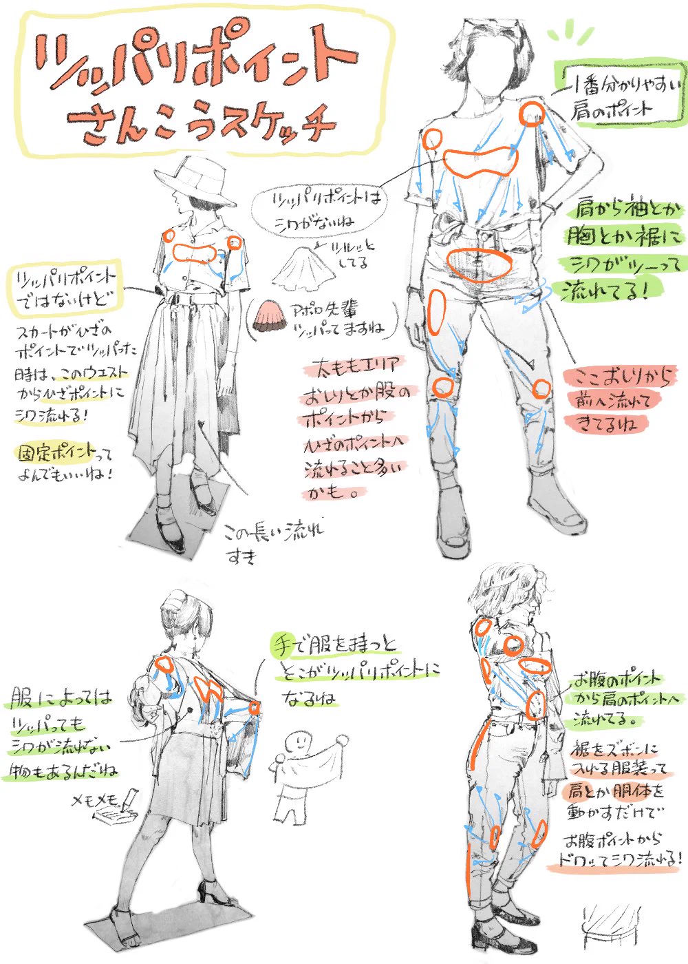 シワを描くのが苦手な人へ！突っ張ってる所を意識するだけで絵が垢抜ける！