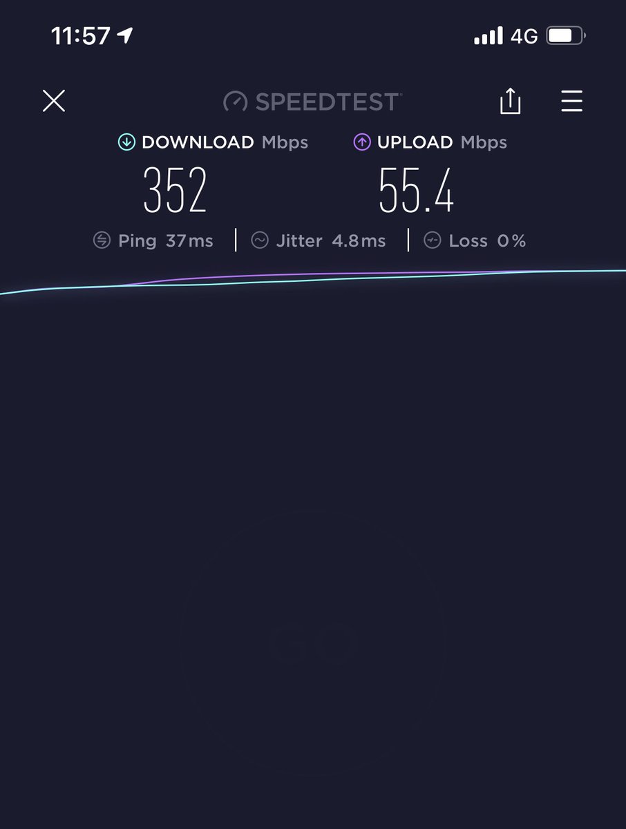onetime2913's tweet photo. Not bad for 4G data on a mobile phone. Love @VodafoneUK #vodafone network of the year. https://t.co/vzRPnaguGb