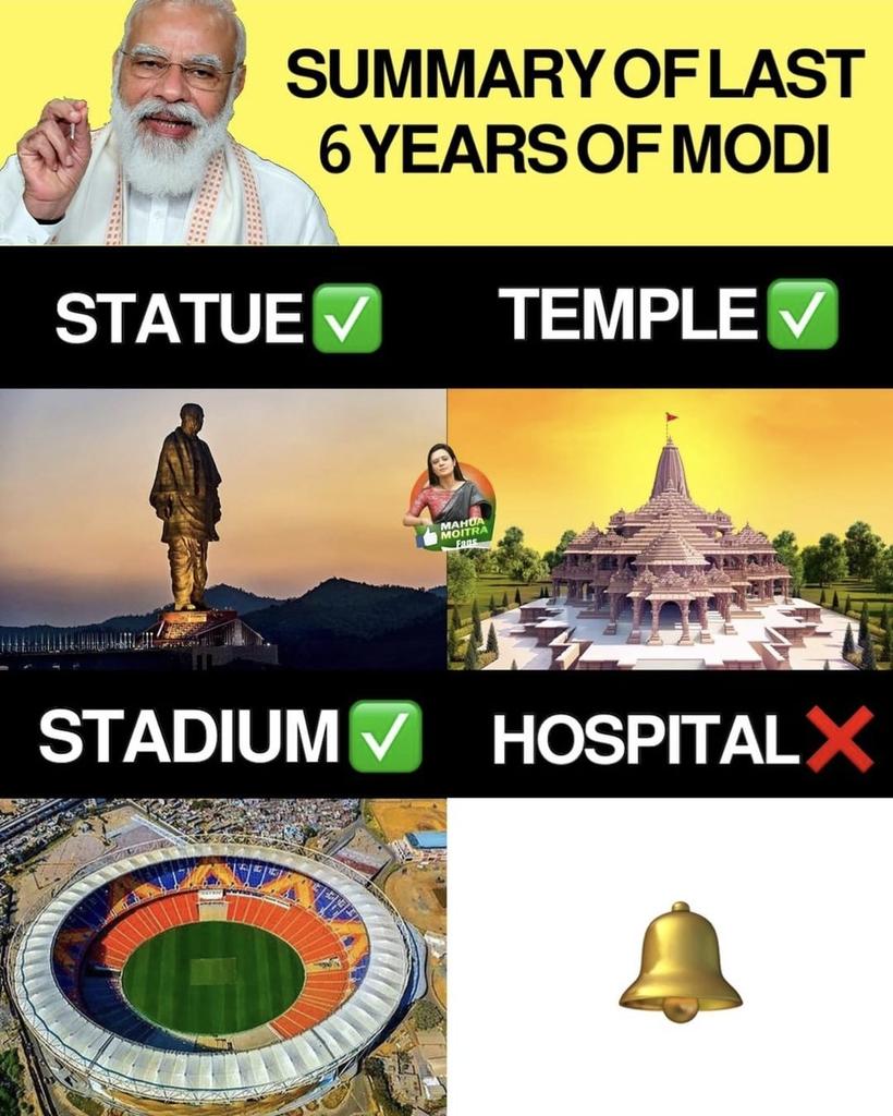 aartic02's tweet photo. Hope this #Pandemic can teach Indians, to set their Priorities Right. 
#WhereIsPM https://t.co/rEXrc5FCQ6