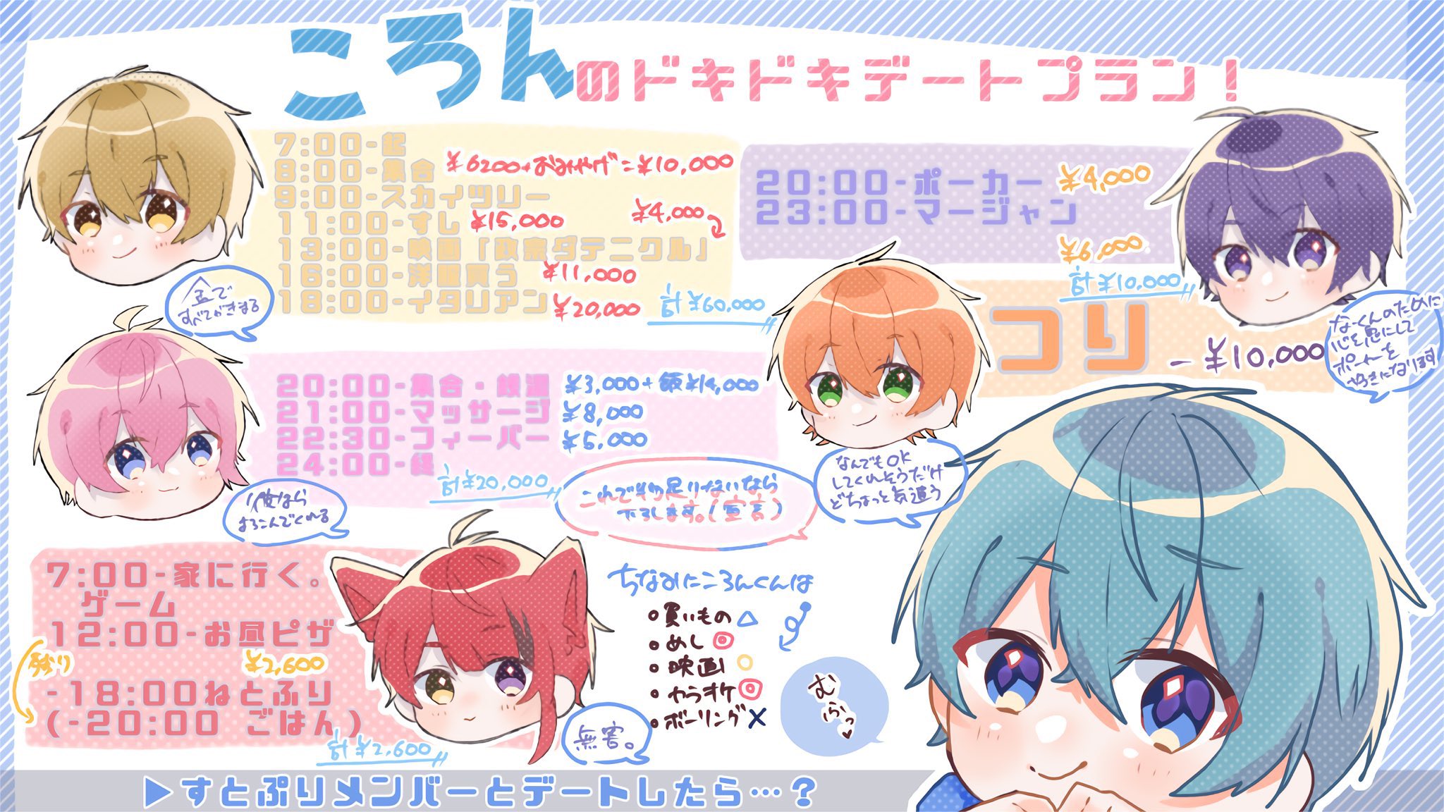 ころんくん@すとぷり on X: 