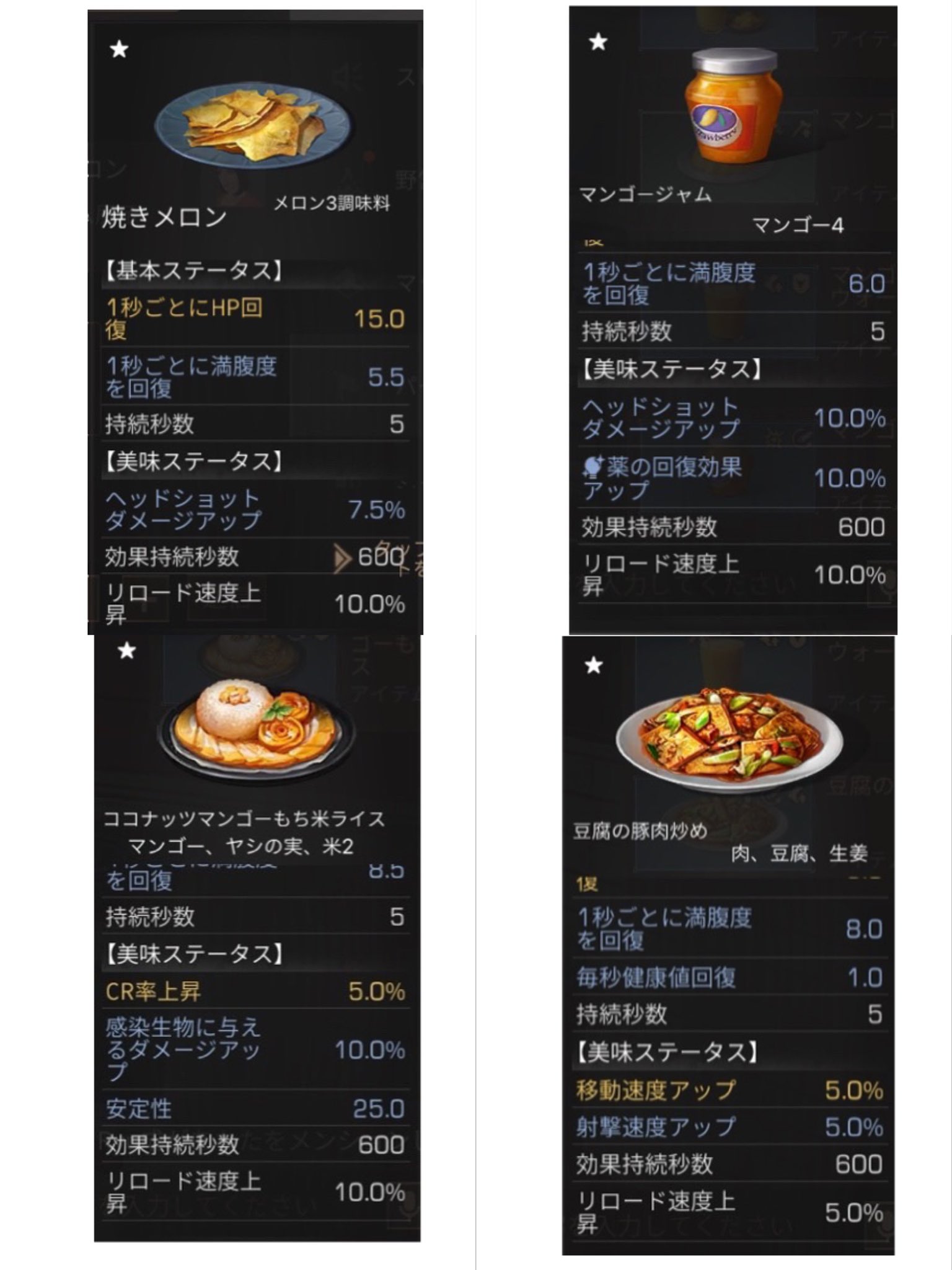 れんれん على تويتر 料理図鑑 絞込み リロード速度上昇 絞込み検索で作れるリロ速アップ料理一覧です Pvpとpveの両方使えると思います マークはマスター済みの数値です それ以外の美味4以下はマスターしたら数値が1段階上がると思って