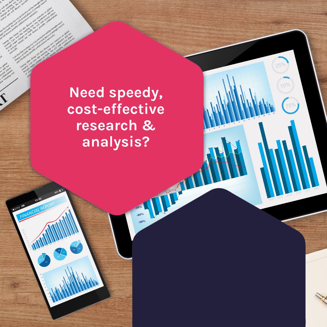 👀 Our UX research and analysis services will help you identify issues to improve performance of existing solutions, and build confidence for the future success of new ones.

Solve the right problems 👉 createful.com/service/resear…

Digital products with purpose ✨  ...