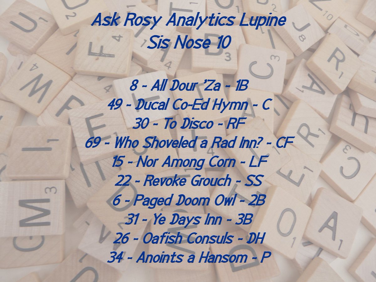 Here's today's lineup against the <a href="/IndiansMlr/">MLR Indians</a>. Get out your Scrabble tiles... #KCRvsCLE