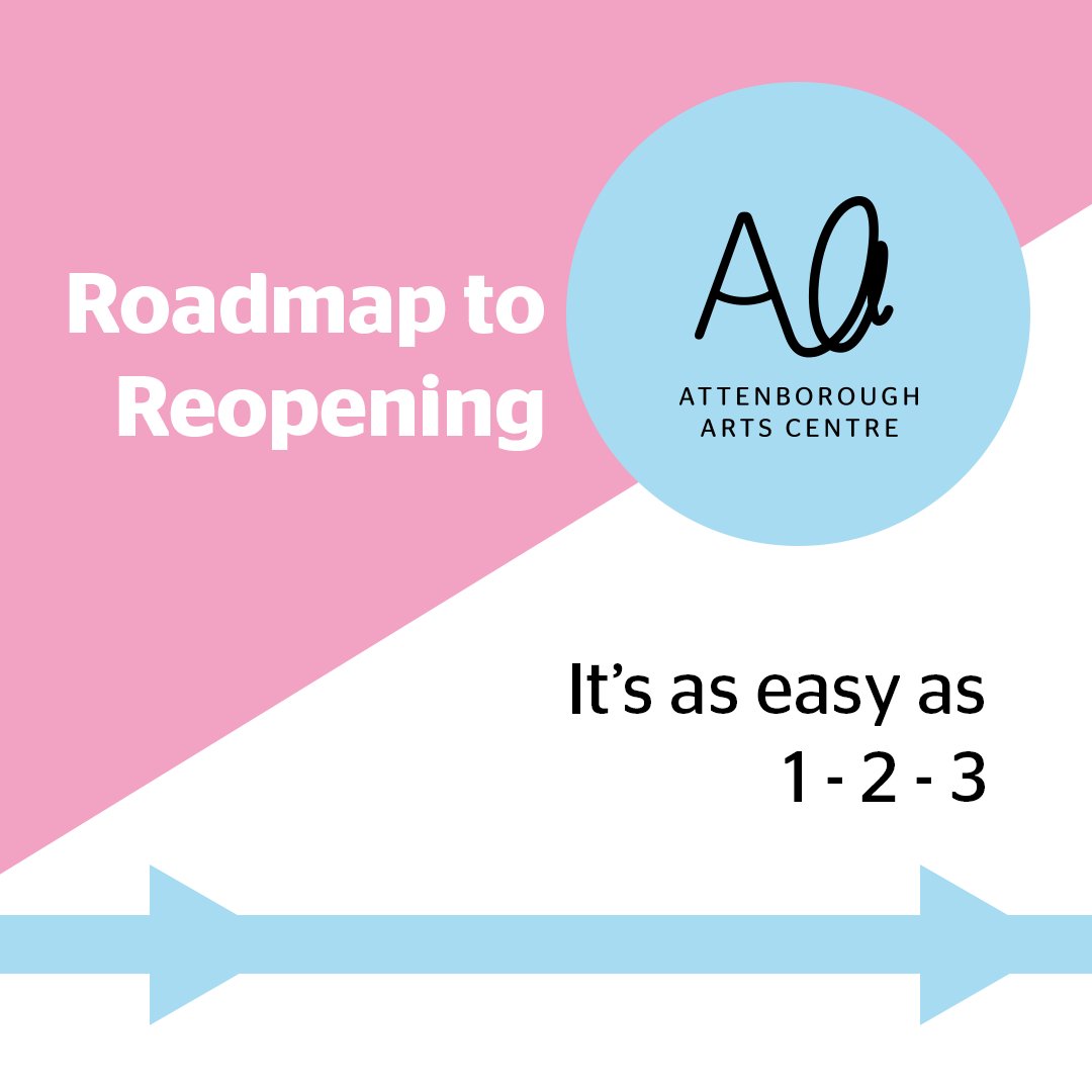 AttenboroughAC's tweet photo. 📣 NEWS 📣
SO, we're officially getting ready to reopen our doors to you again! ❤
Here's what our #RoadmapToReopening is going to look like:
https://t.co/T8hdUuwxBR https://t.co/R67BHTACqA